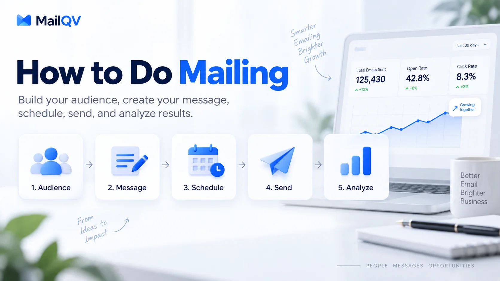 How to Do Mailing: A Step-by-Step Professional Guide hero illustration